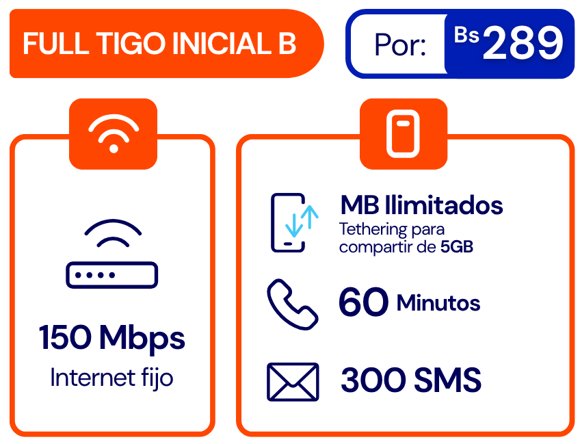 Plan Full Tigo Inicial B
