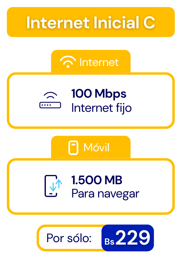 Plan Internet Inicial C