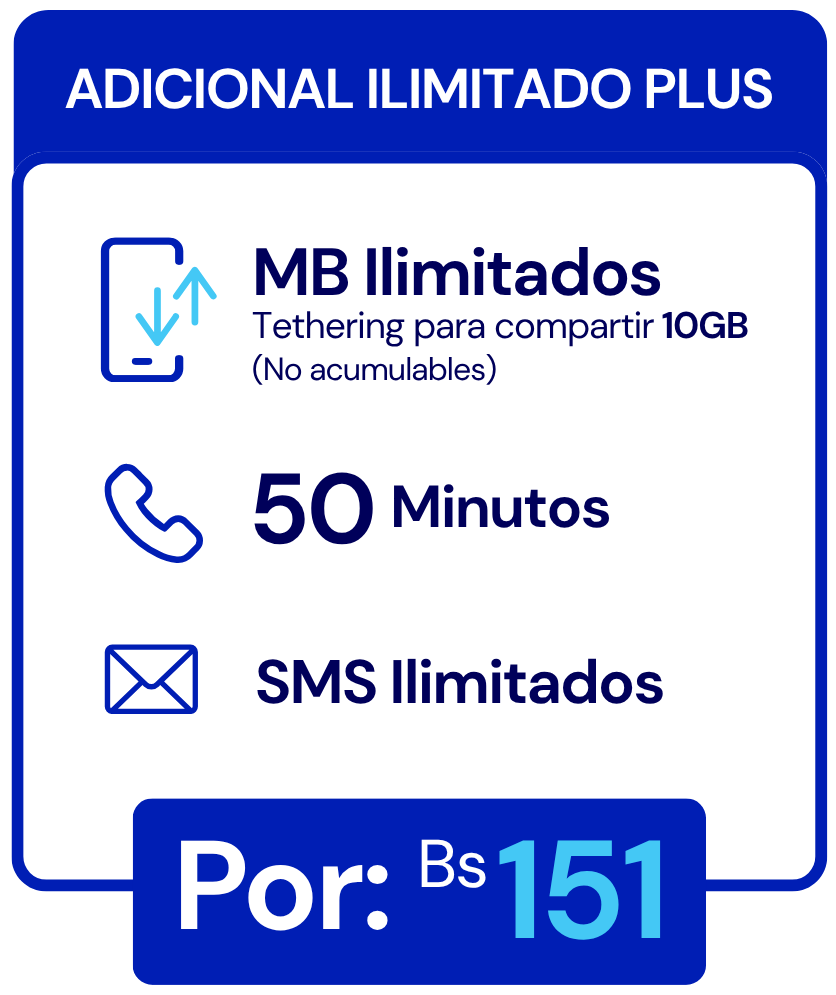 Plan Adicional Ilimitado Plus